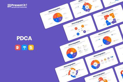 PDCA Infographics