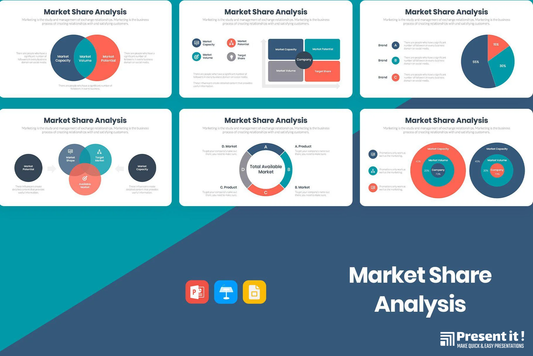 Market Share Analysis