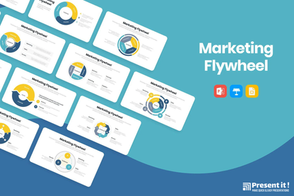 Marketing Flywheel