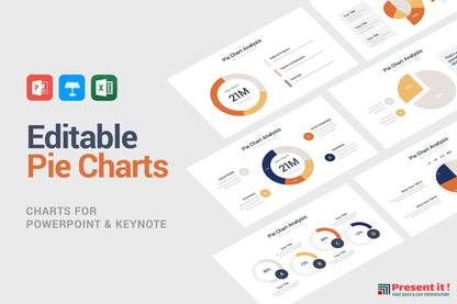 Pie Charts