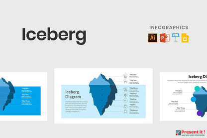 Iceberg Infographics