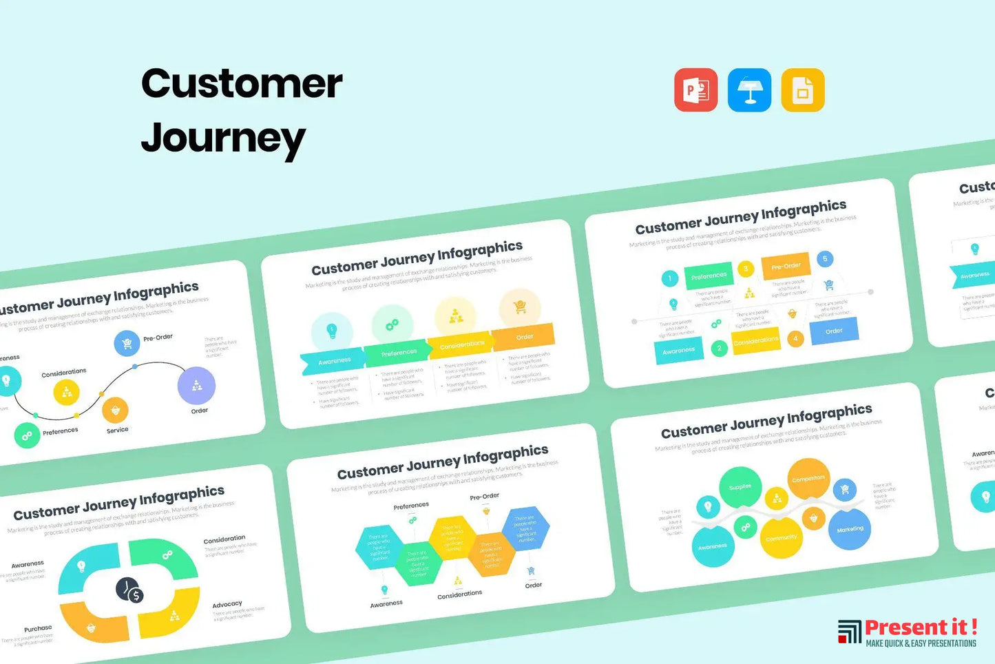 Customer Journey Templates