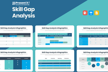 Skill Gap Analysis Infographics