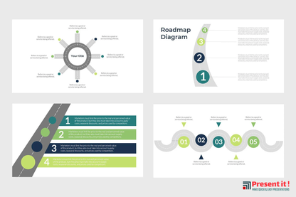 Product Roadmap Diagram