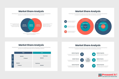 Market Share Analysis