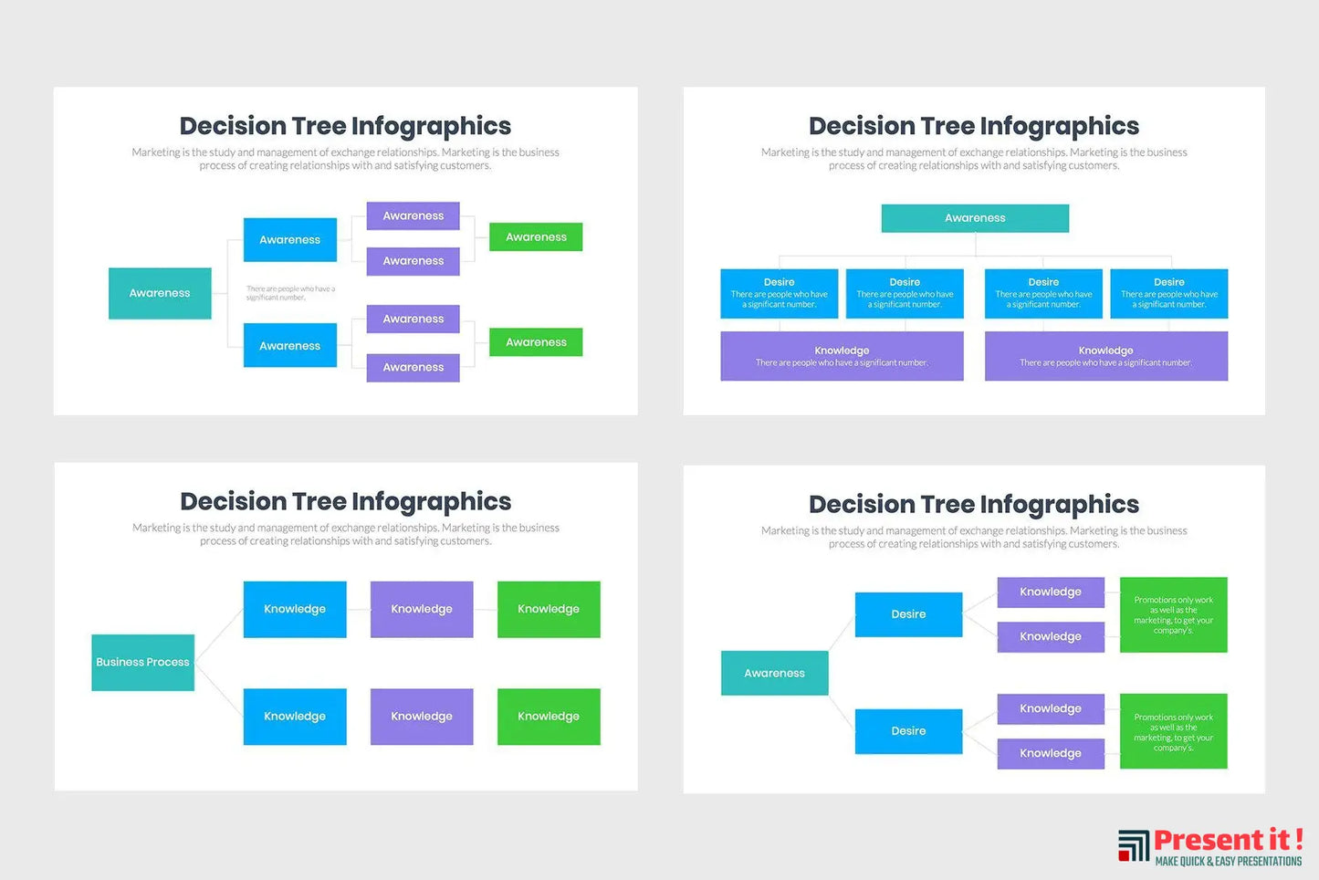 Decision Tree Infographics