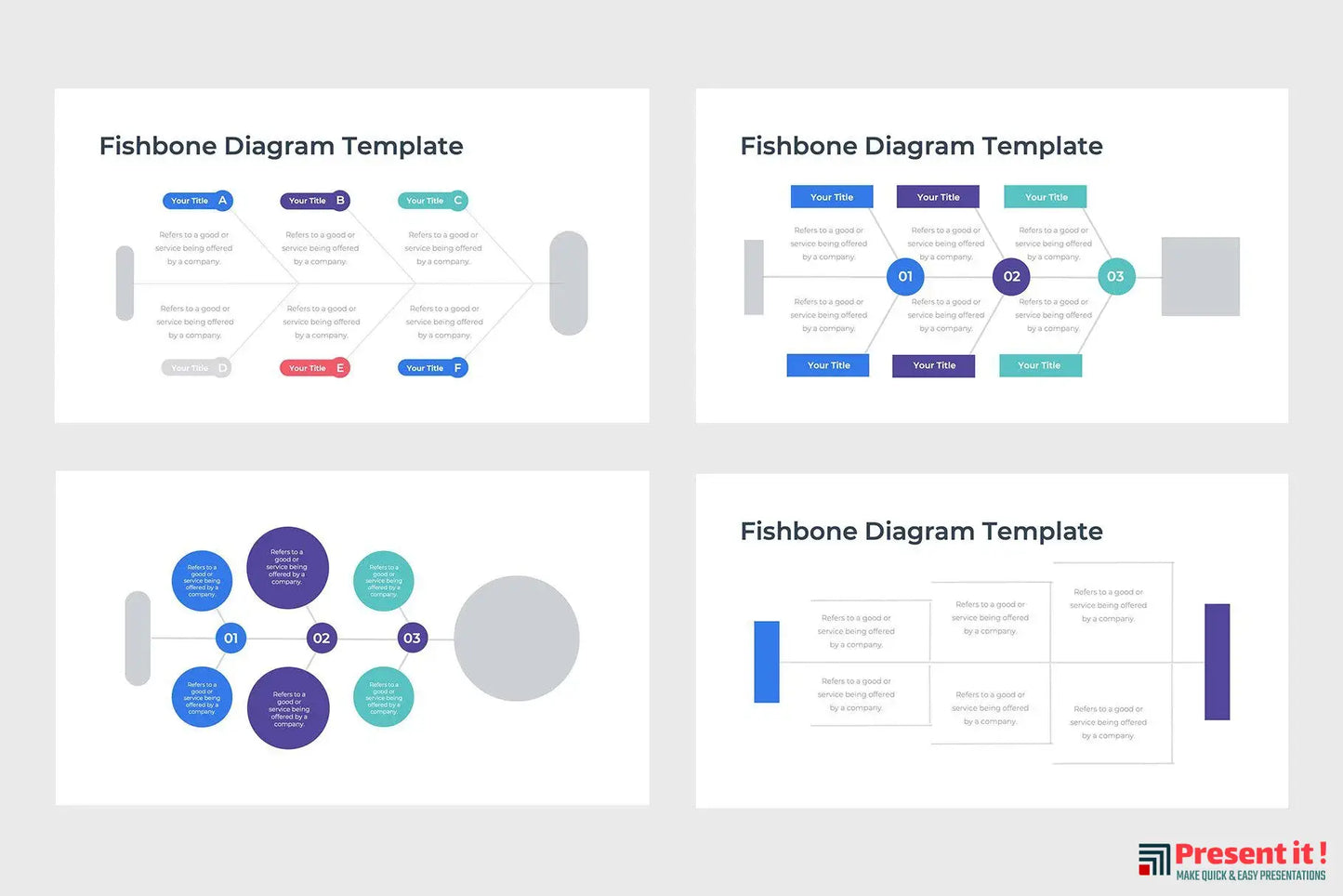 Fishbone Analysis