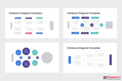 Fishbone Analysis