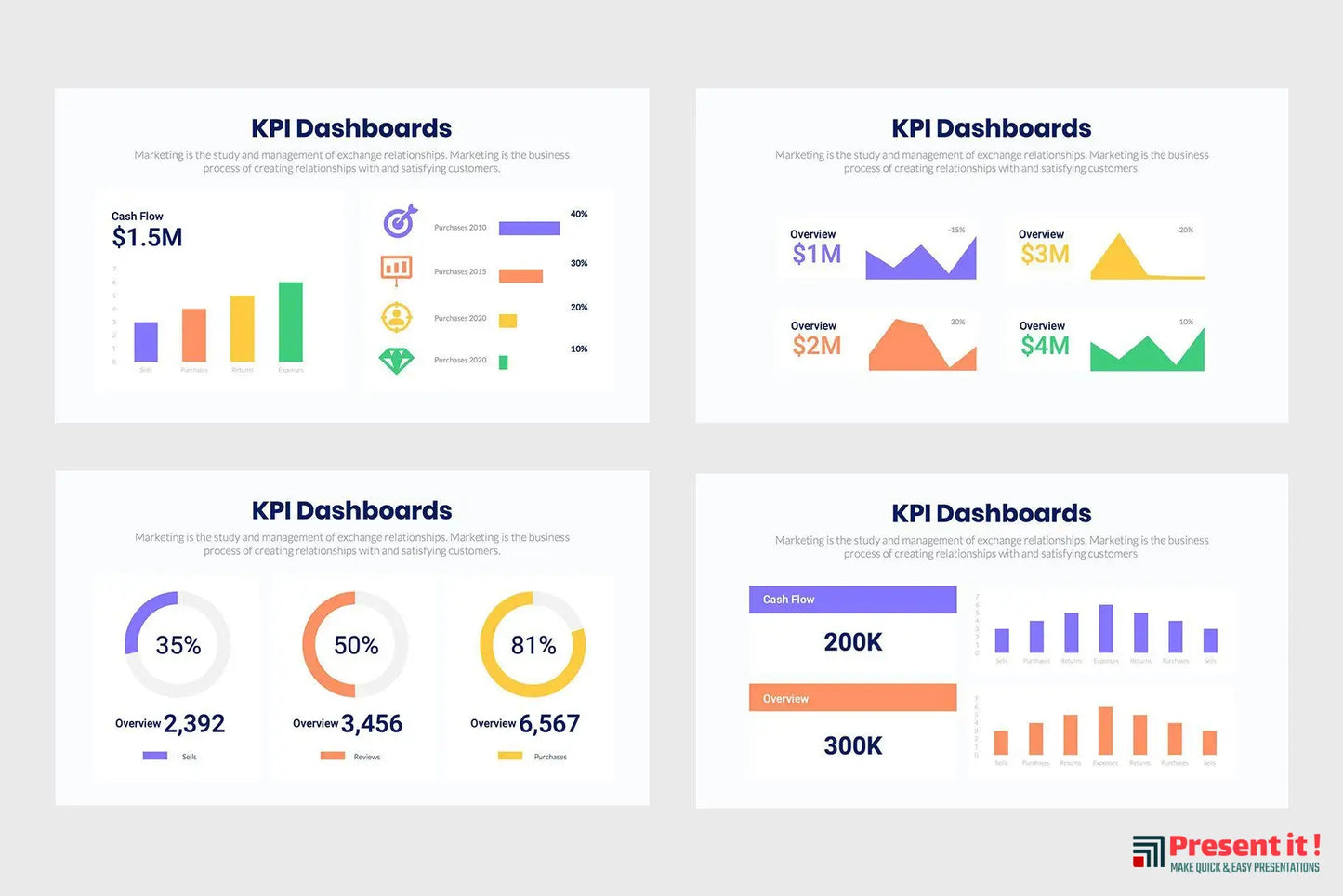 KPI Dashboards Infographics