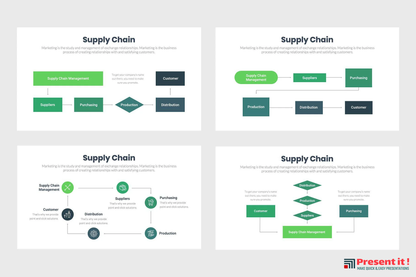 Supply Chain