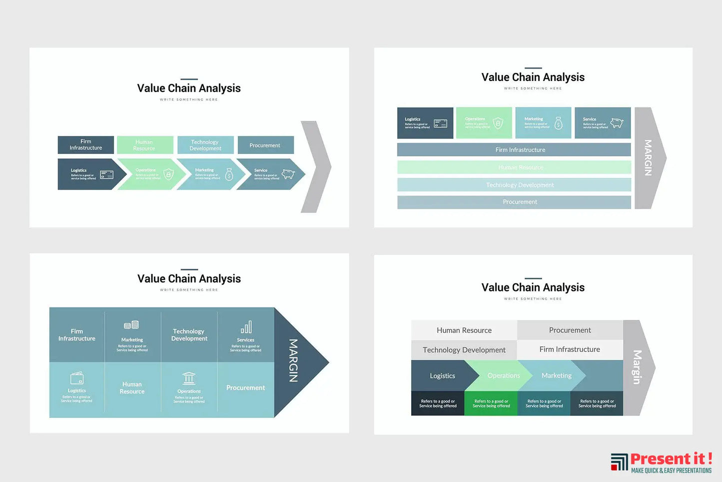 Value Chain Analysis