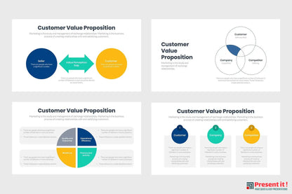 Customer Value Propositions Infographics