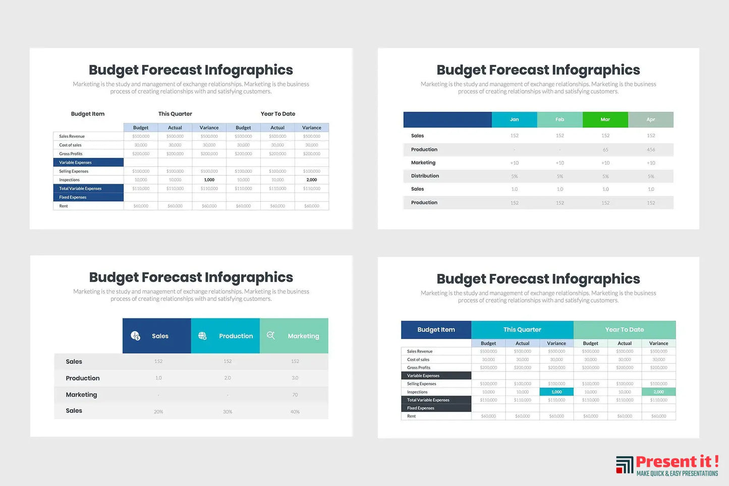 Budget Forecast Infographics