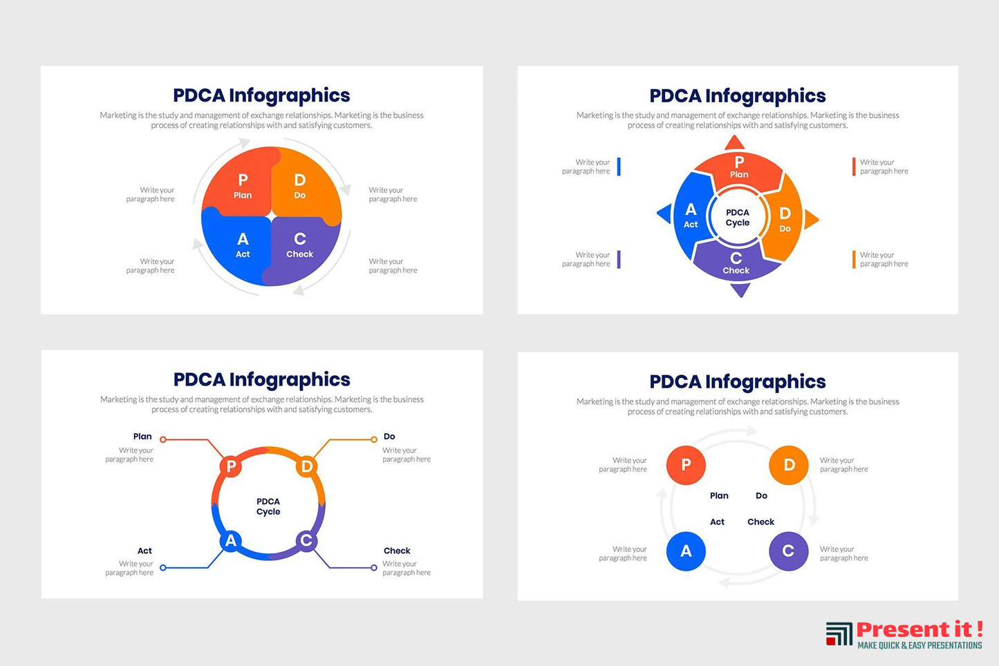 PDCA Infographics