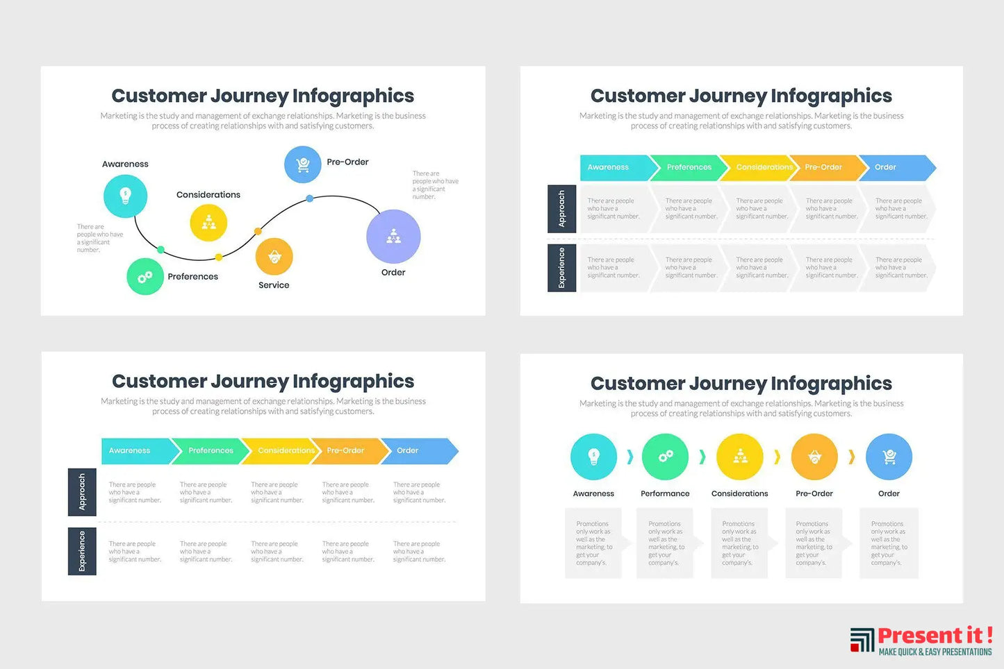 Customer Journey Templates