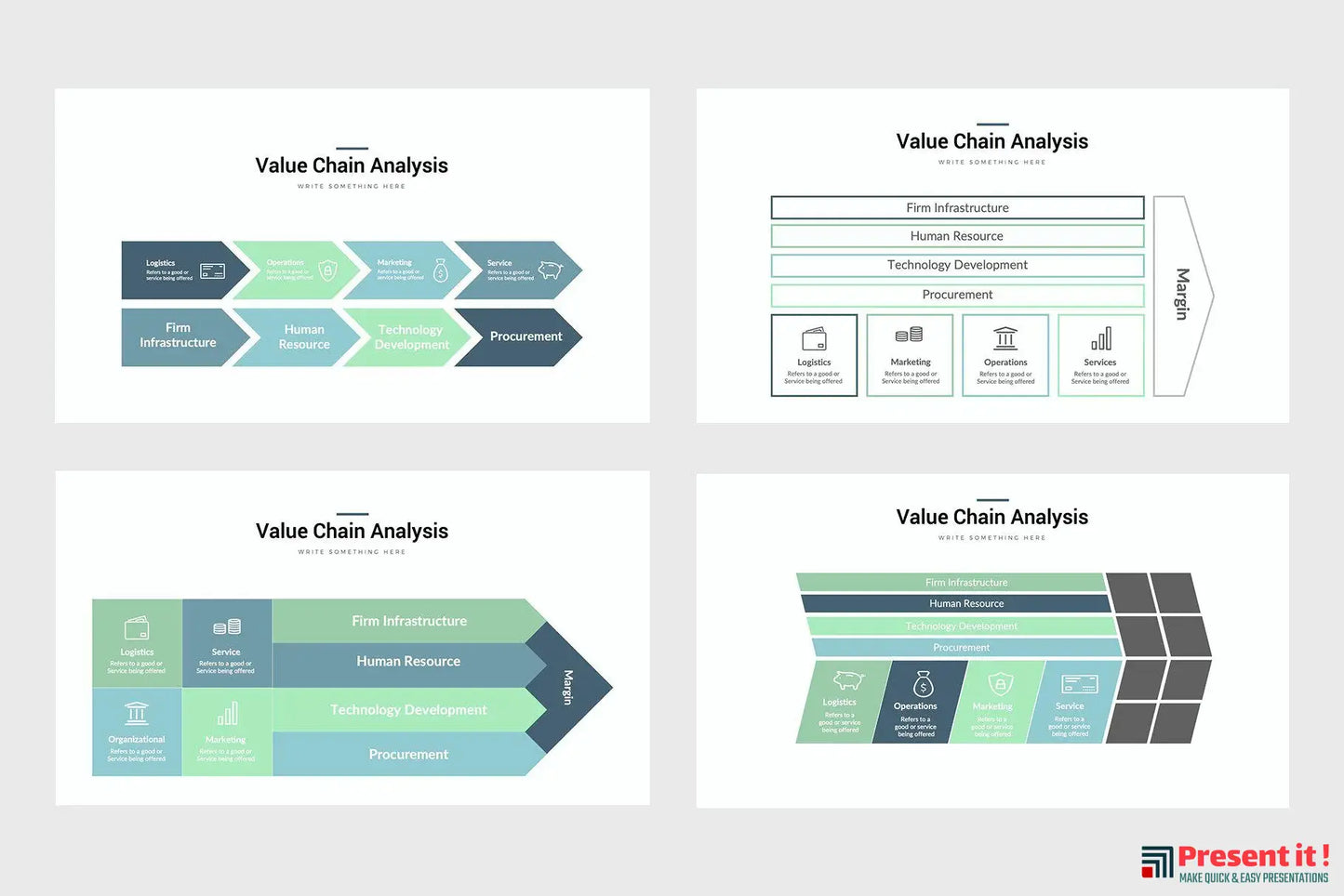 Value Chain Analysis