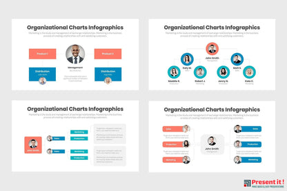 Organizational Charts