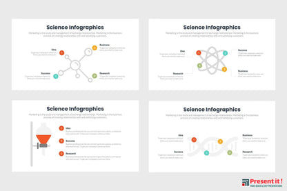 Science Infographics