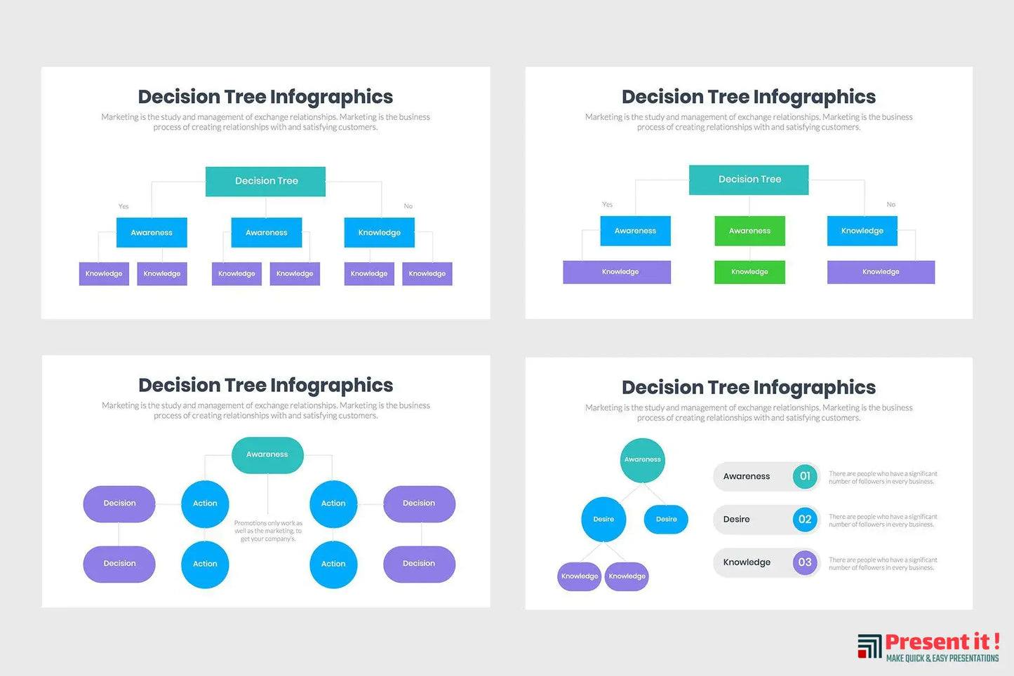 Decision Tree Infographics