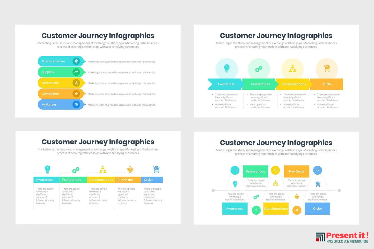 Customer Journey Templates