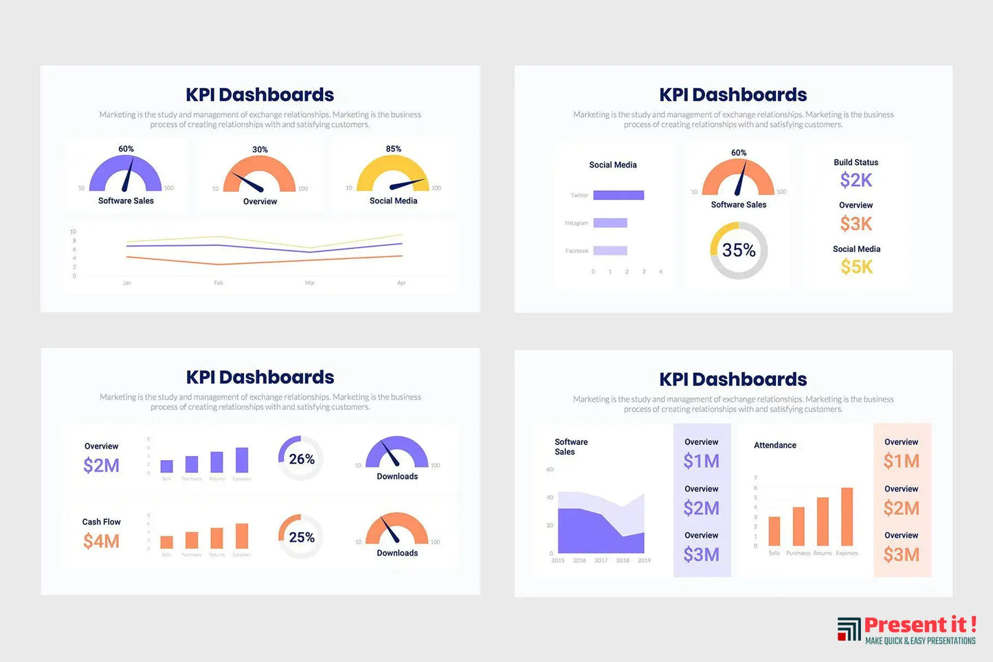 KPI Dashboards Infographics