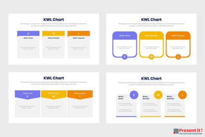 KWL Chart Infographics