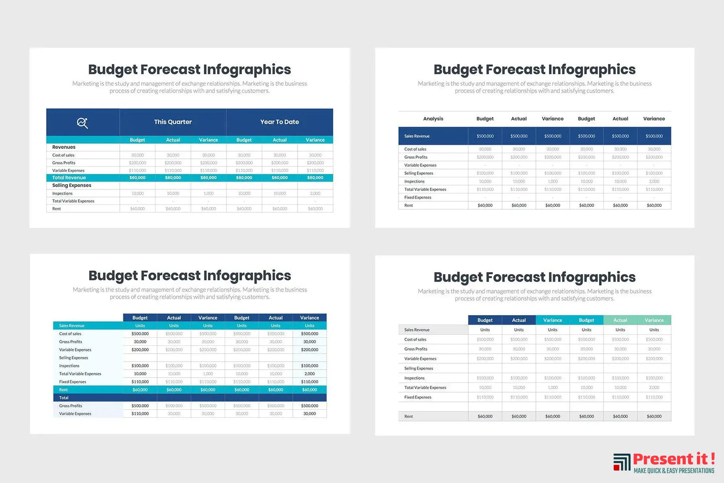 Budget Forecast Infographics