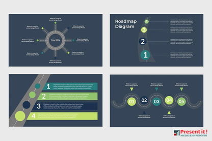 Product Roadmap Diagram