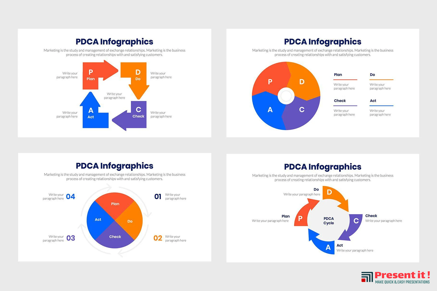 PDCA Infographics