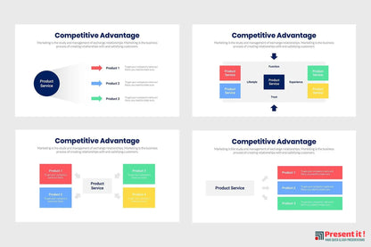 Competitive Advantage Infographics