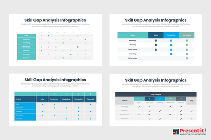 Skill Gap Analysis Infographics