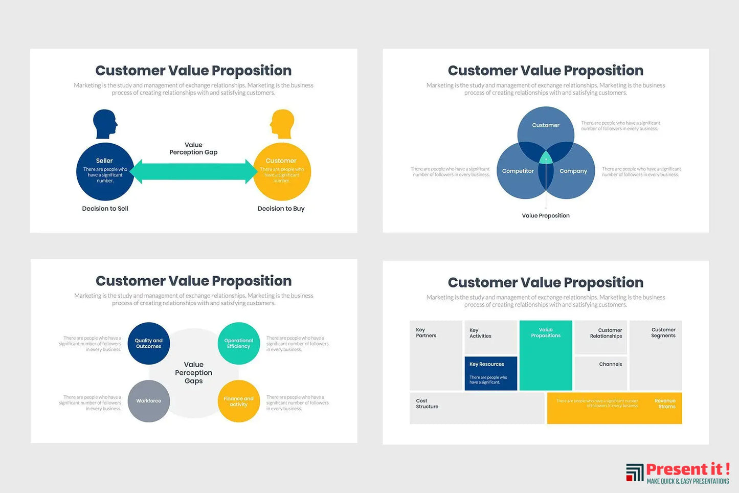 Customer Value Propositions Infographics