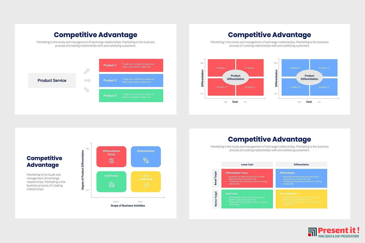 Competitive Advantage Infographics