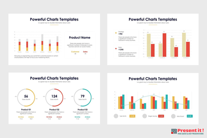 Powerful Charts