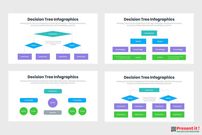 Decision Tree Infographics