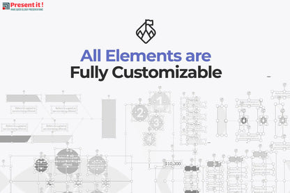 Value Chain Analysis