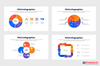 PDCA Infographics