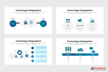 Technology Infographics