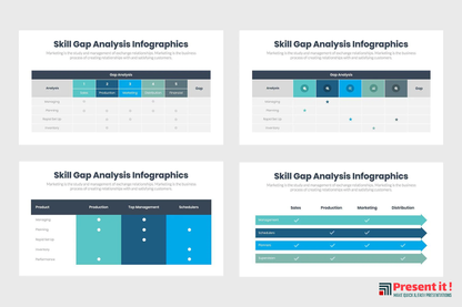 Skill Gap Analysis Infographics