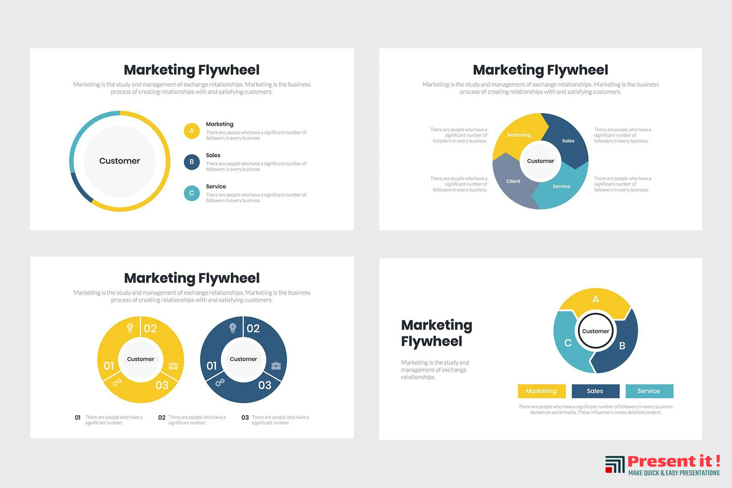 Marketing Flywheel