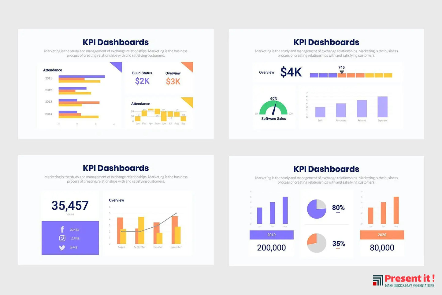 KPI Dashboards Infographics