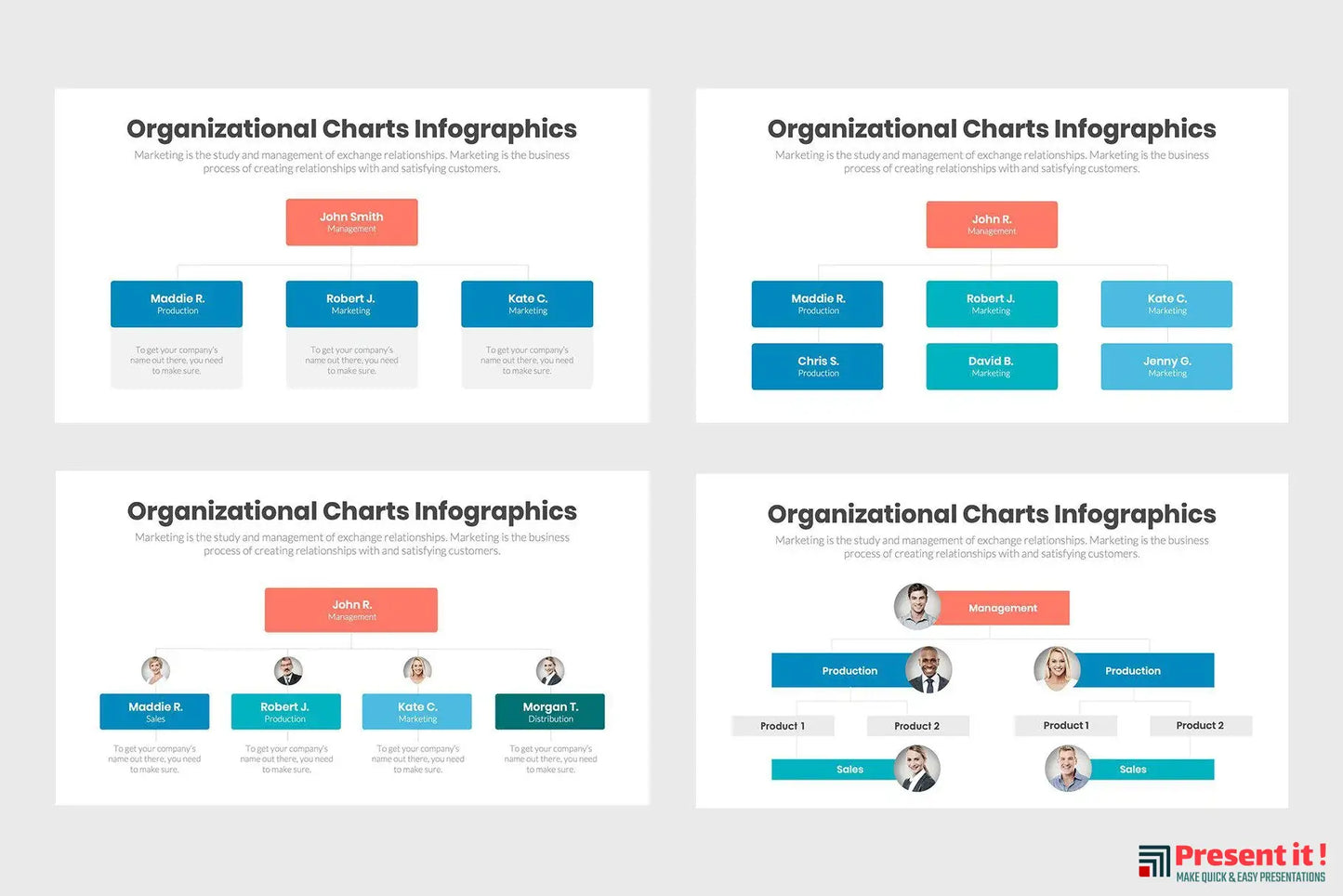 Organizational Charts