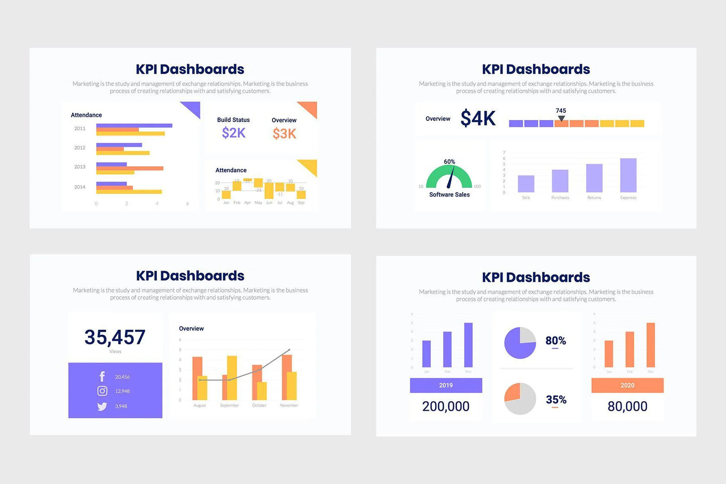 KPI Dashboards Infographics