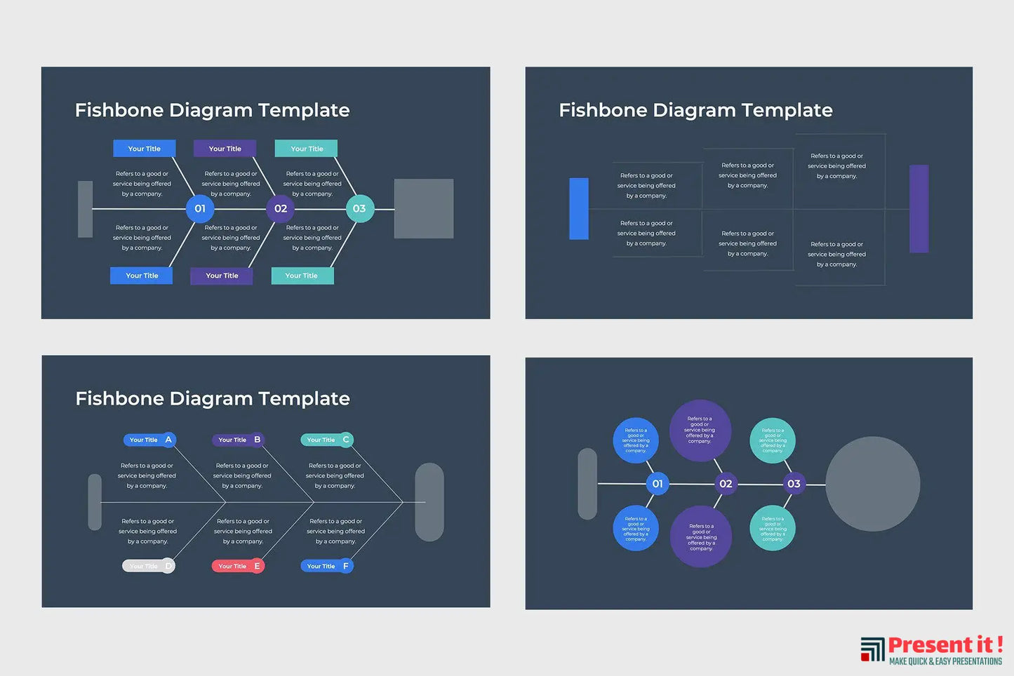 Fishbone Analysis