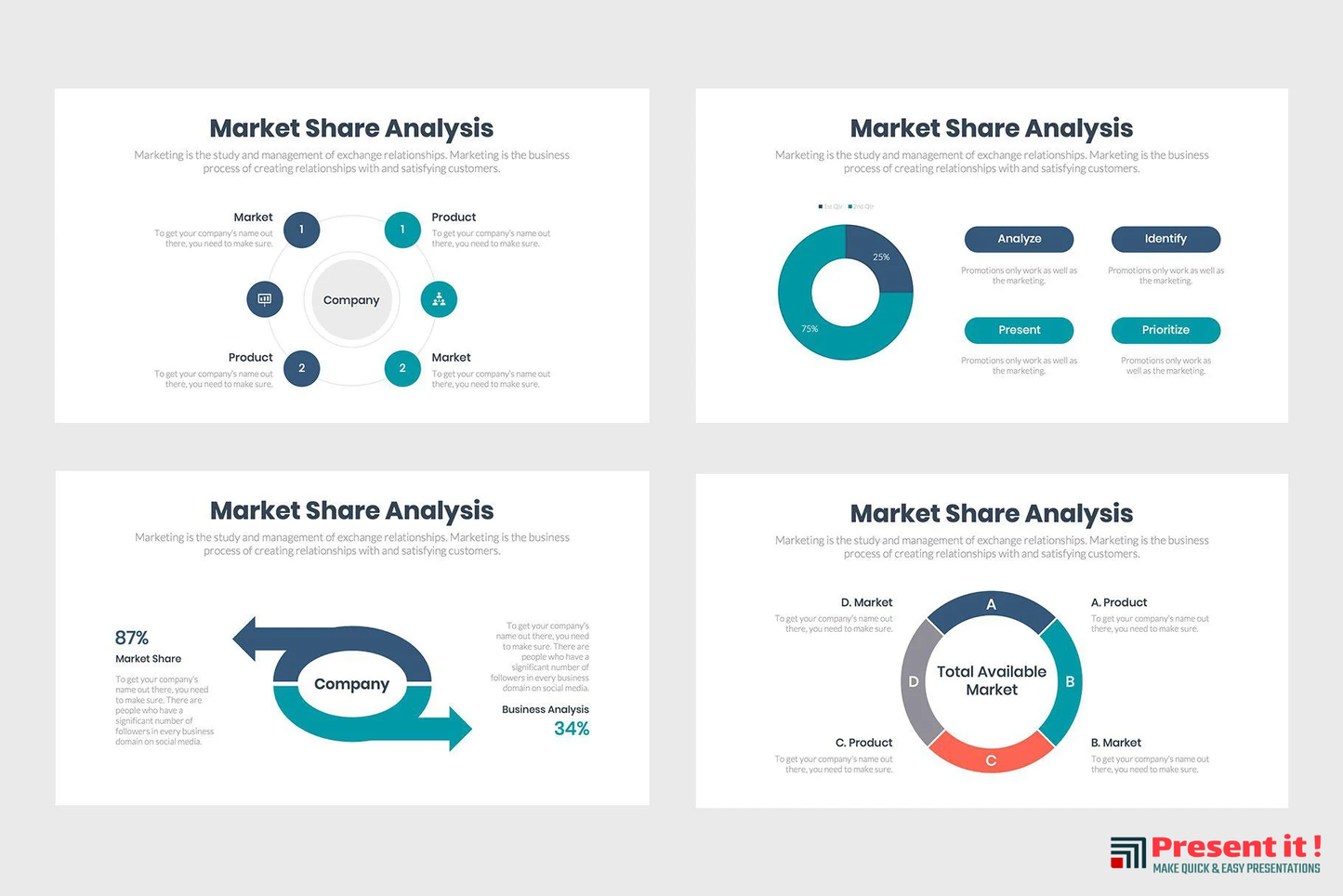 Market Share Analysis