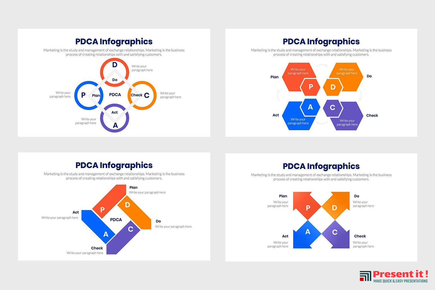 PDCA Infographics