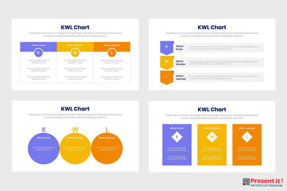 KWL Chart Infographics