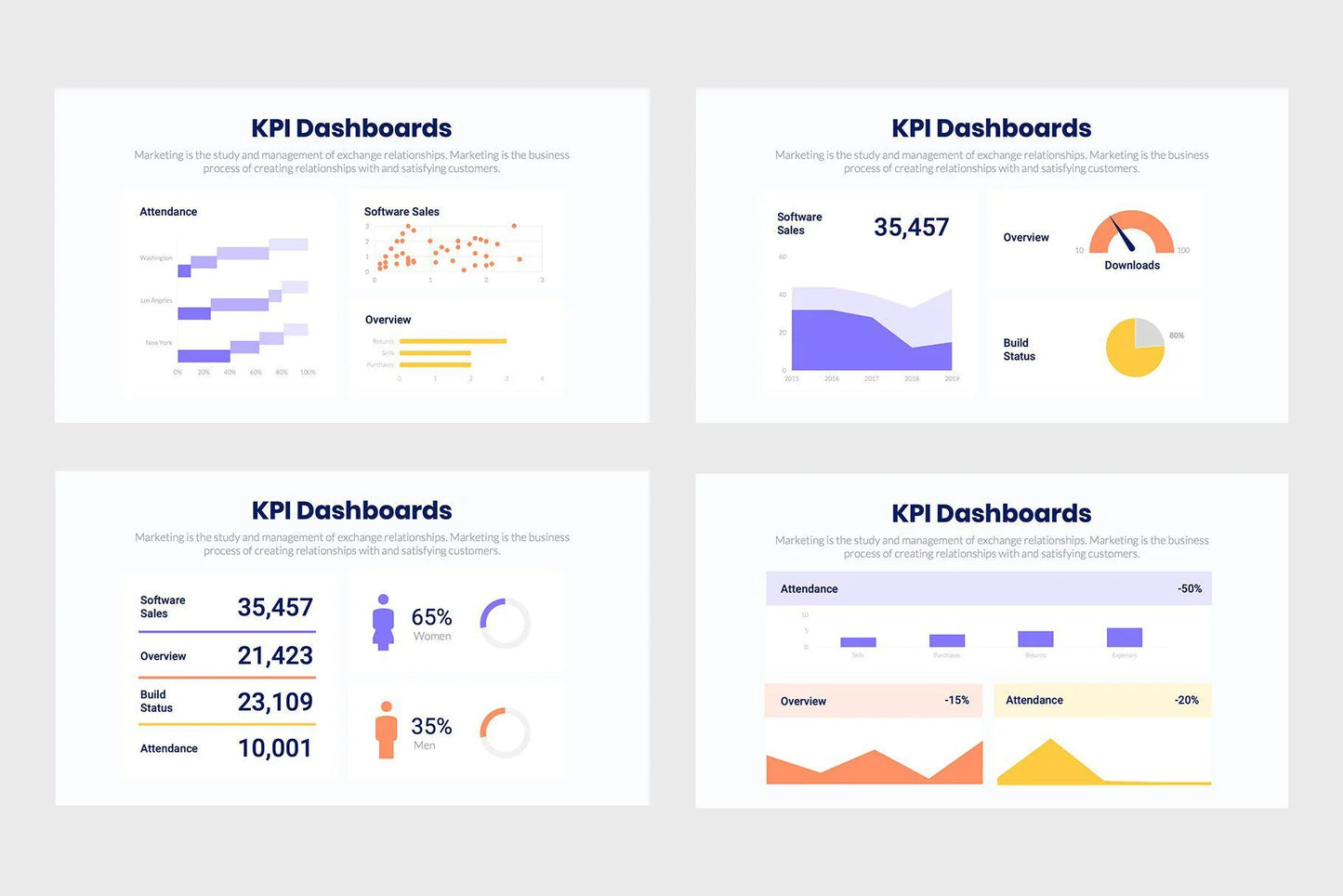 KPI Dashboards Infographics