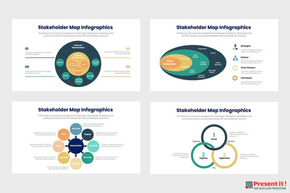 Stakeholder Map Infographics