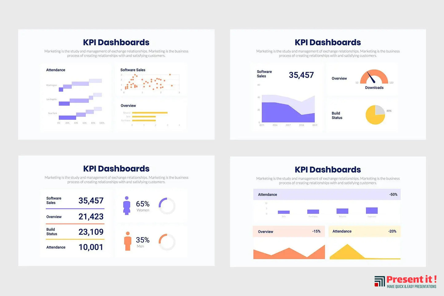 KPI Dashboards Infographics